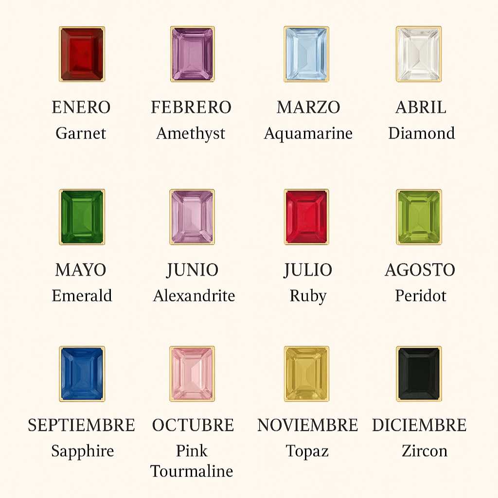 Anillo Emerald Cut Birthstone